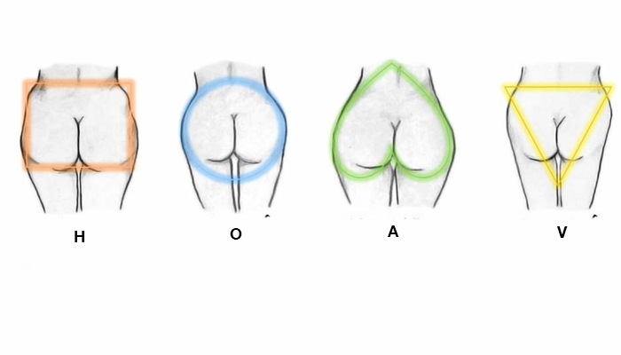 Is There Such a Thing as a Healthy Butt Shape?